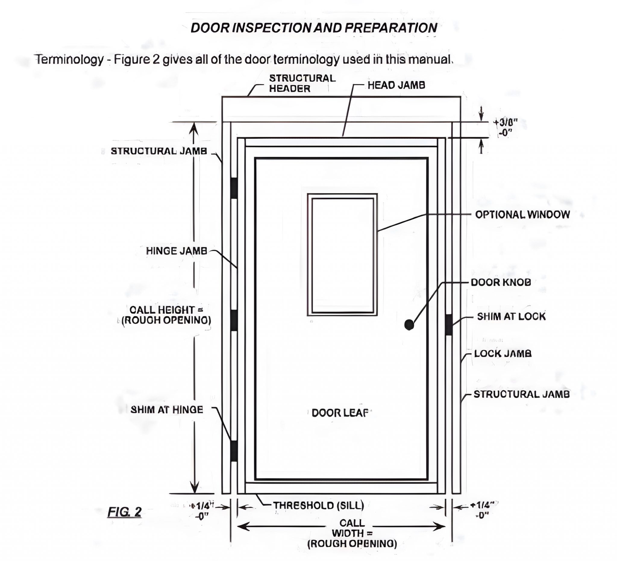 Exterior Doors For Mobile Homes A Guide To Replacement Options exterior-doors-for-mobile-homes-a-guide-to-replacement-options