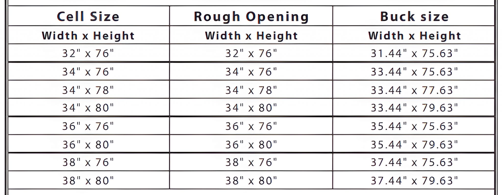 Exterior Doors for Mobile Homes: A Guide to Replacement Options