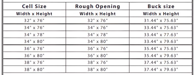 Exterior Doors for Mobile Homes: A Guide to Replacement Options