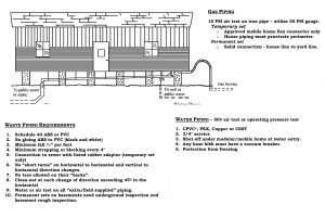 The Basics of Mobile Home Plumbing: What You Need to Know