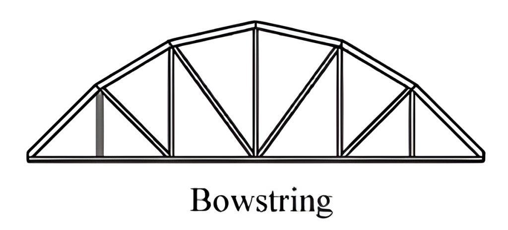 Mobile Home Bowstring Trusses